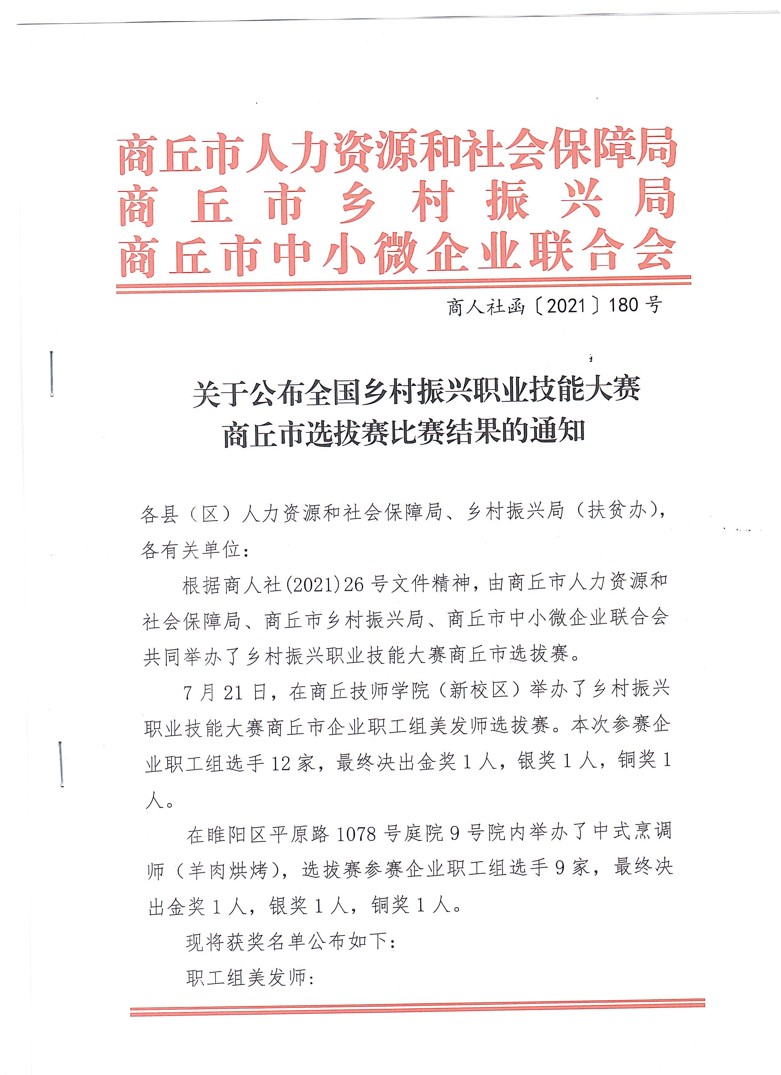 关于公布全国乡村振兴职业技能大赛商丘市选拔赛比赛结果的通知